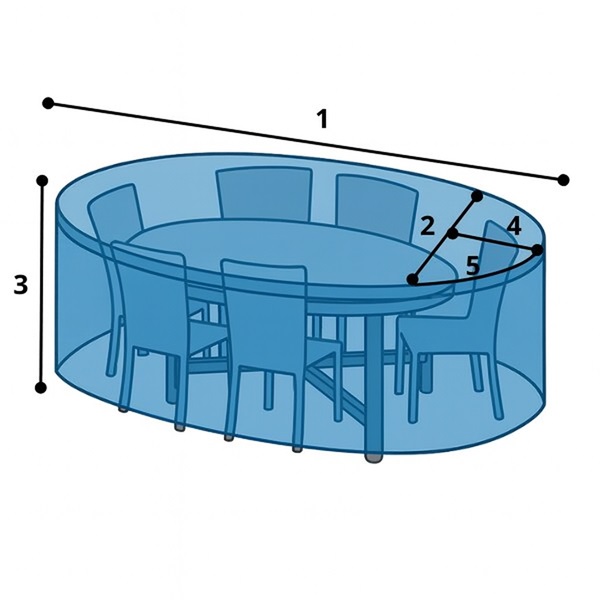 Schéma mesure housse ensemble jardin ovale sur mesure